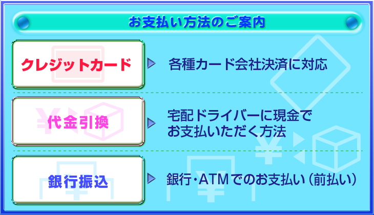 お支払いに関して